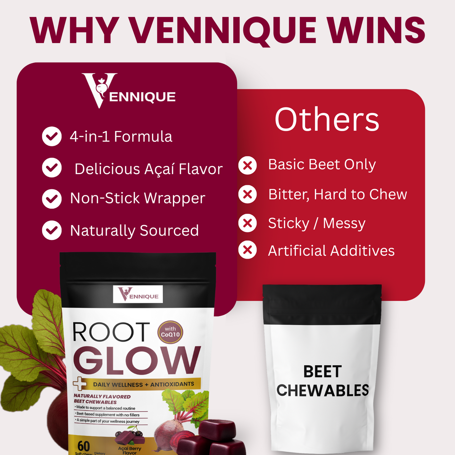 Root Glow™ Beet Chews – Clean Energy & Heart Support