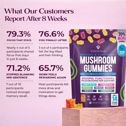 Vennique™ Mushroom Ashwagandha Gummies.